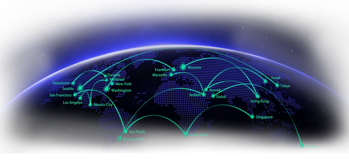 Global server Matrix